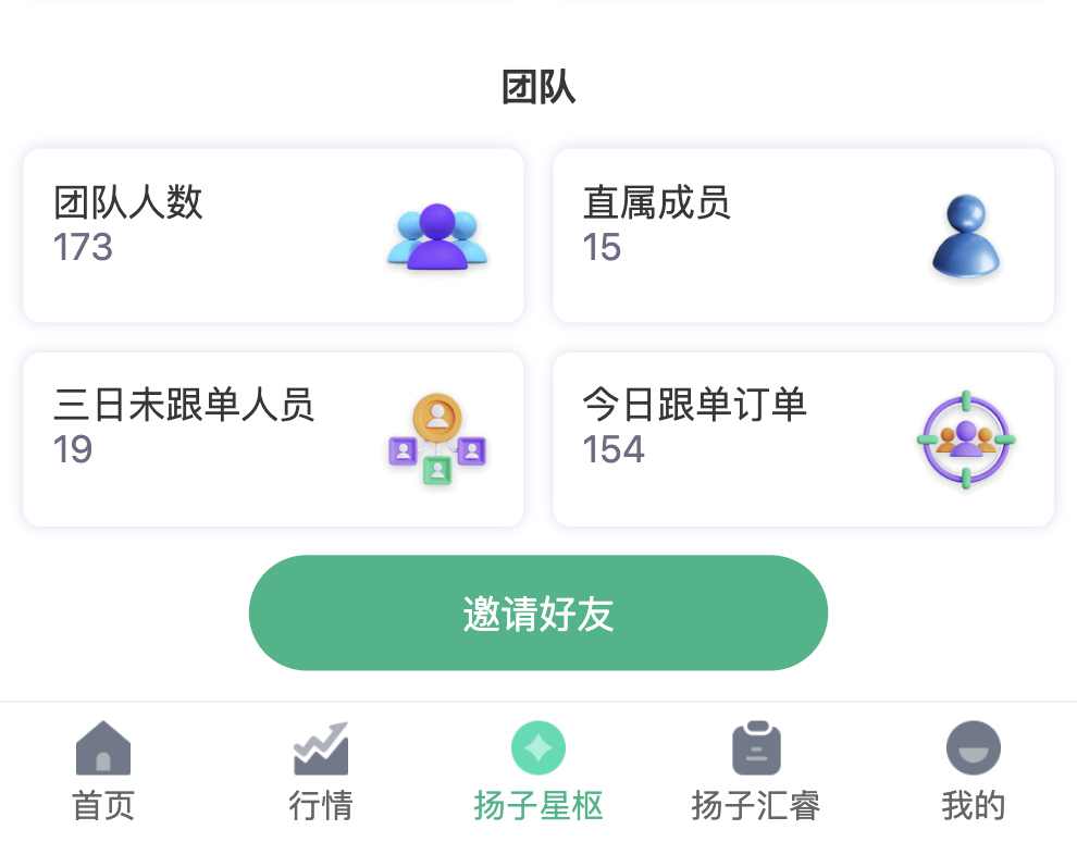 方向一致，脚步才能坚定；团队同心，才能走得长远。一起学习、一起进步、一起成长！