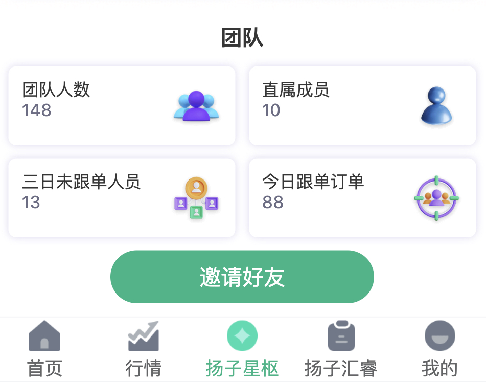 一个人走得快，一群人走得远。一起学习、一起成长、一起进步！