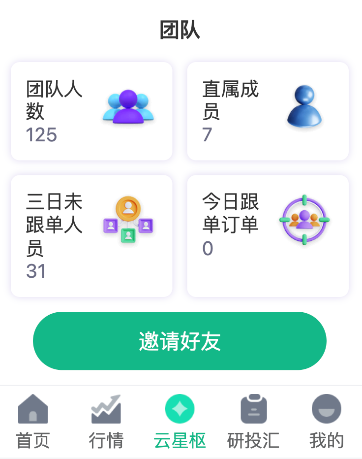 方向看清楚，思路理明白，行动有计划。大家一起学习、共同进步，不急于求成，把每一步走扎实就好。