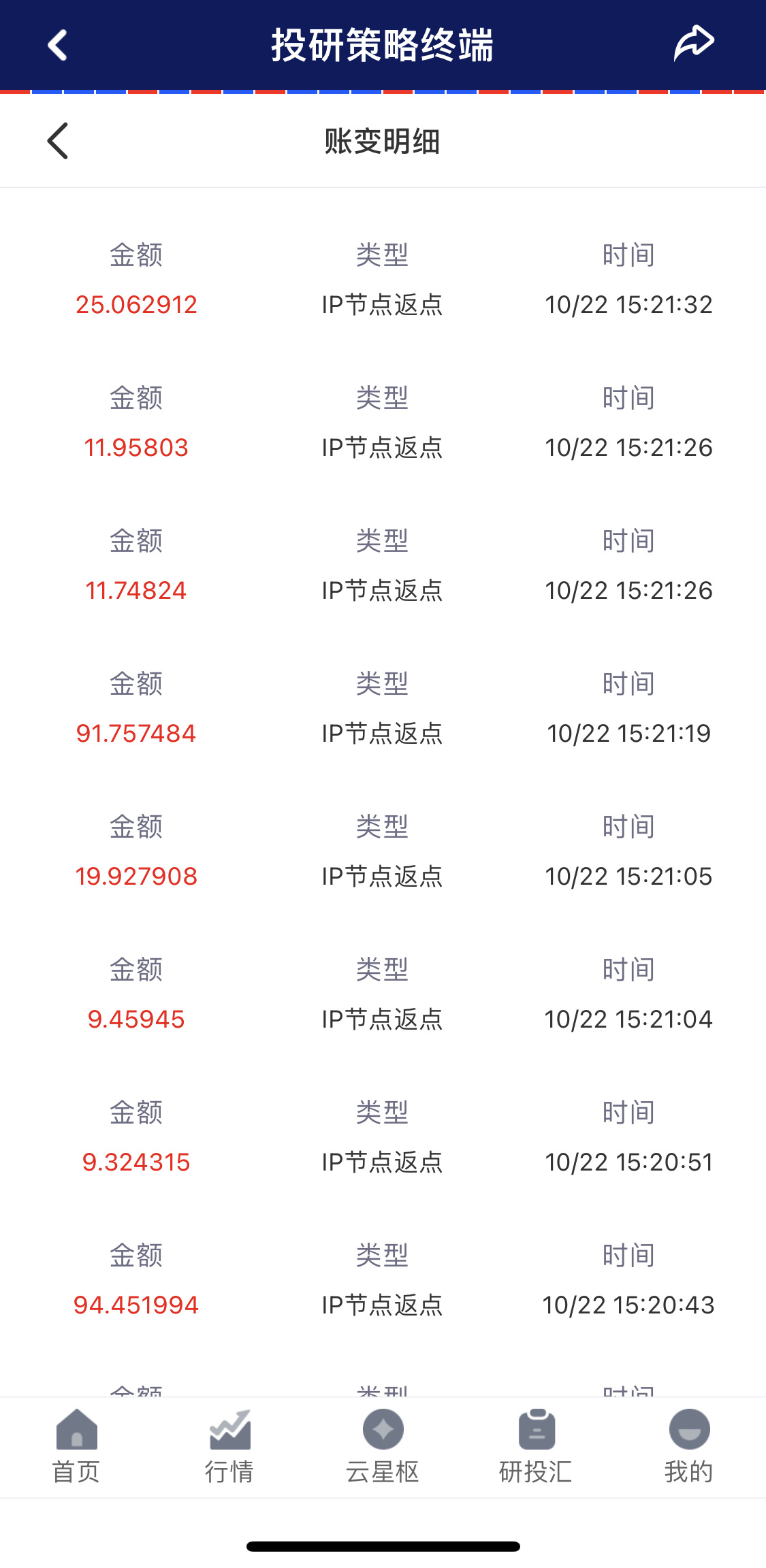 个人IP节点团队成员跟单返点